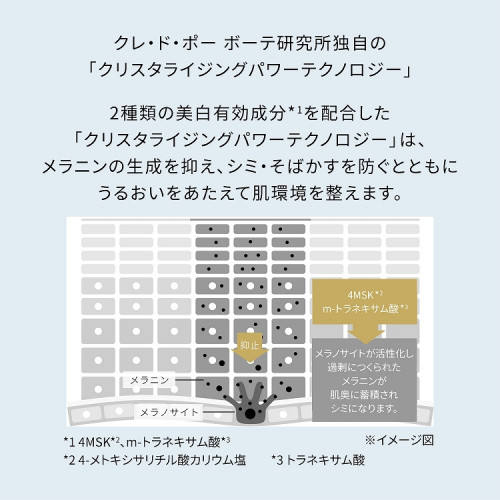 セラムコンサントレエクレルシサンn［医薬部外品］|クレ・ド・ポー