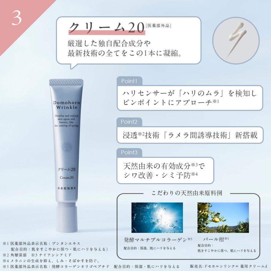 ギフトラッピング】ドモホルンリンクル 基本4点 スキンケアセット 約