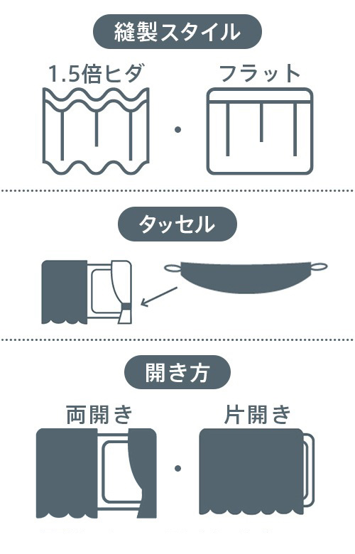 4枚セット オーダーカーテン／遮光率99.99％ 選べる48色 無地の防炎1級
