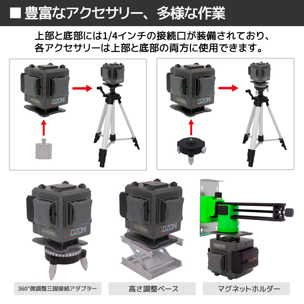 SOZOKI グリーンレーザー墨出し器 電子整準 3x360°フルライン「上部